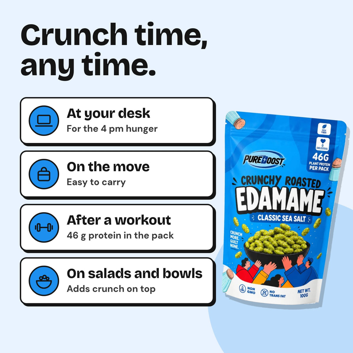 When to snack on Pureboost Classic Sea Salt Edamame
