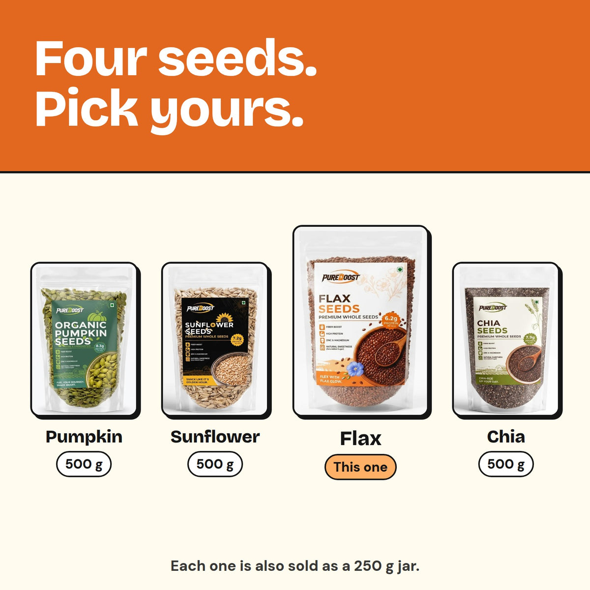 Pureboost seeds range: pumpkin, sunflower, flax and chia