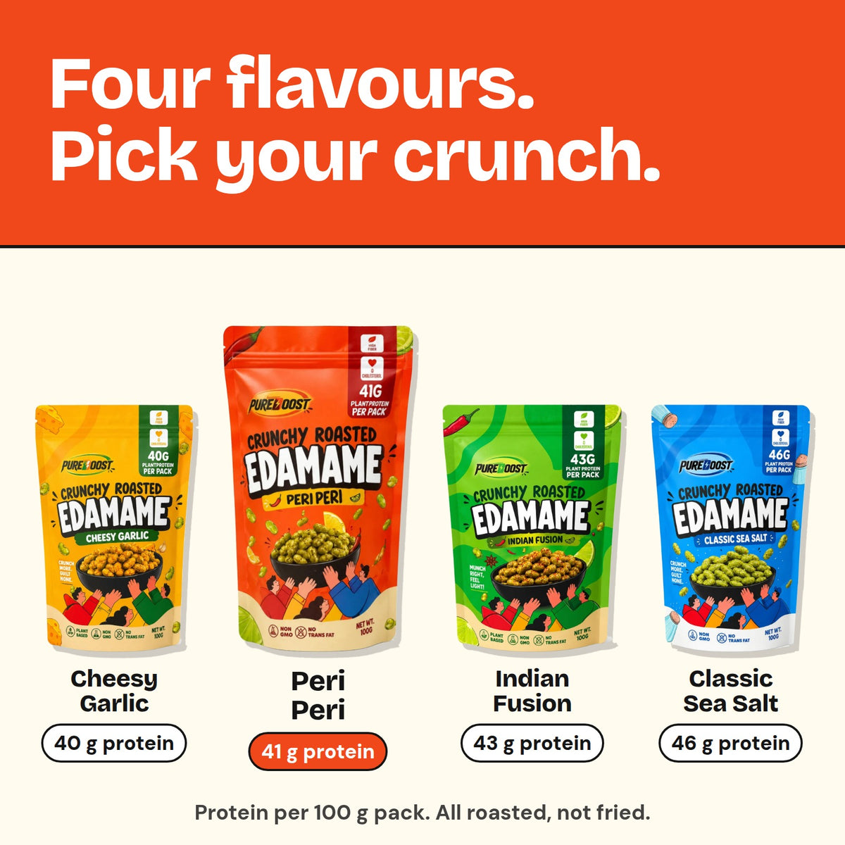 Pureboost roasted edamame range: Cheesy Garlic, Peri Peri, Indian Fusion and Classic Sea Salt