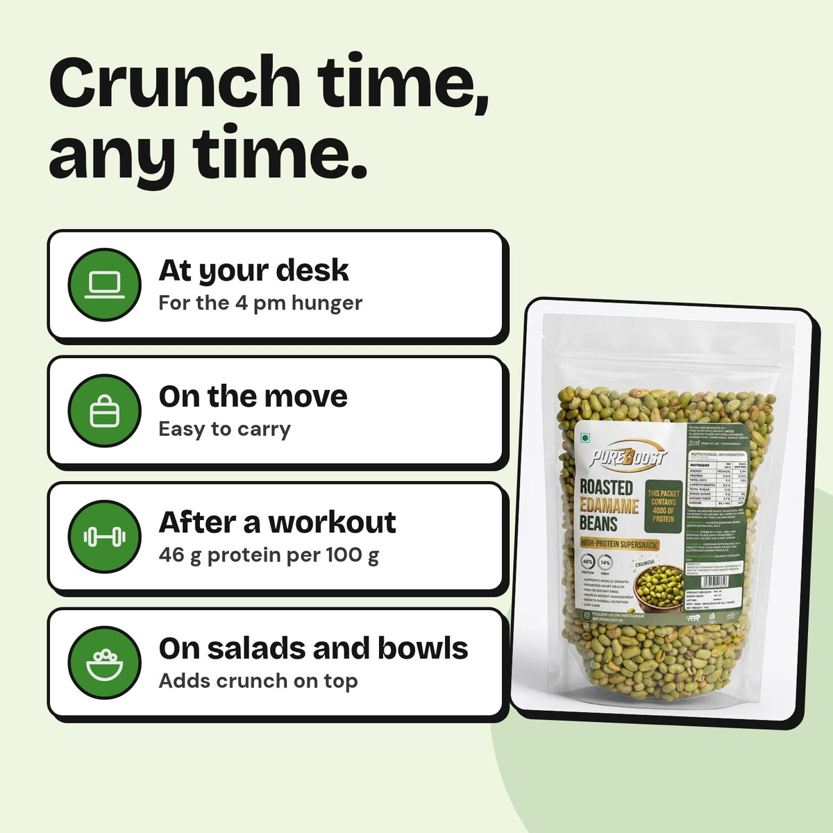 When to snack on Pureboost Roasted Edamame 1 kg