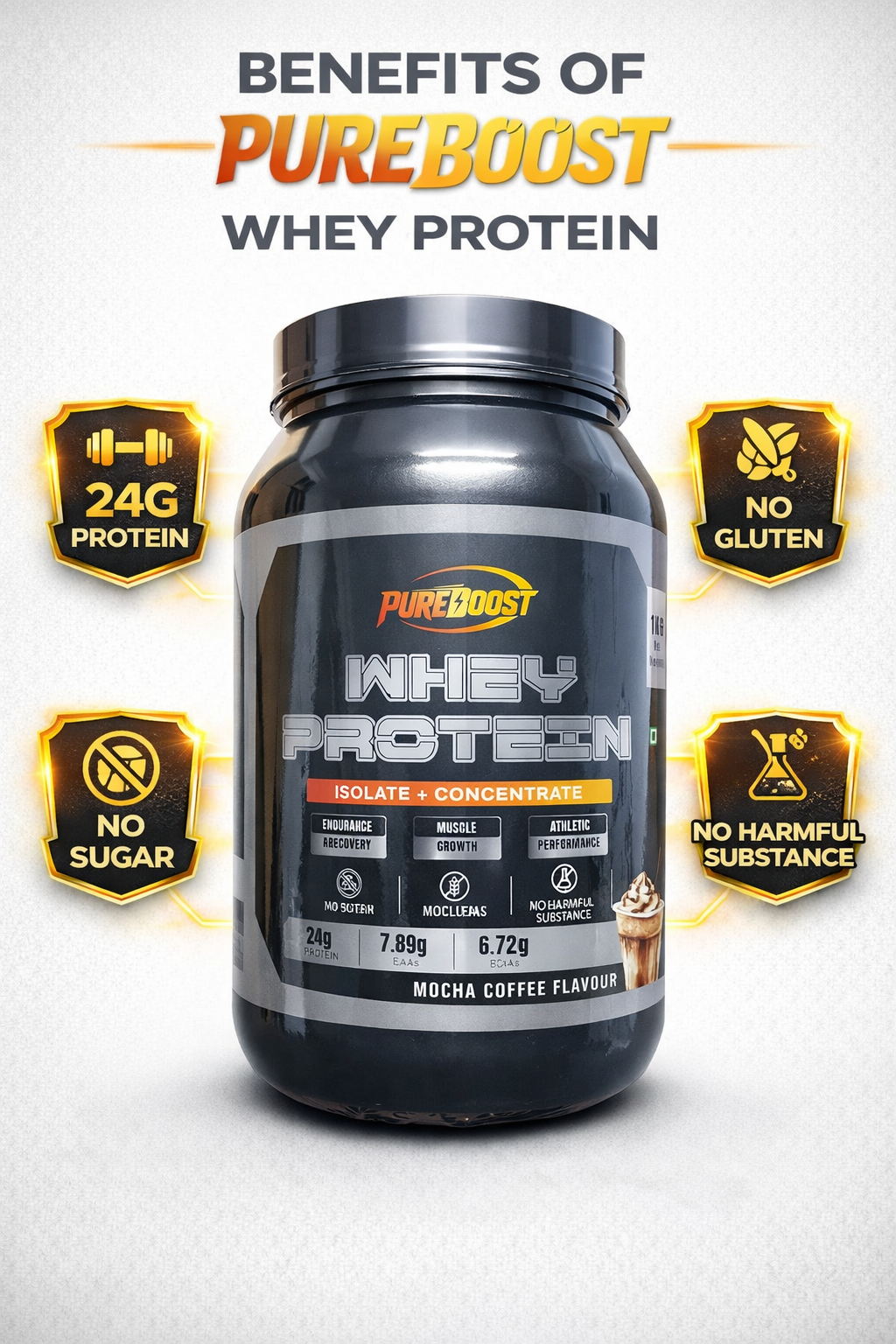 WHEY PROTEIN-COFFEE