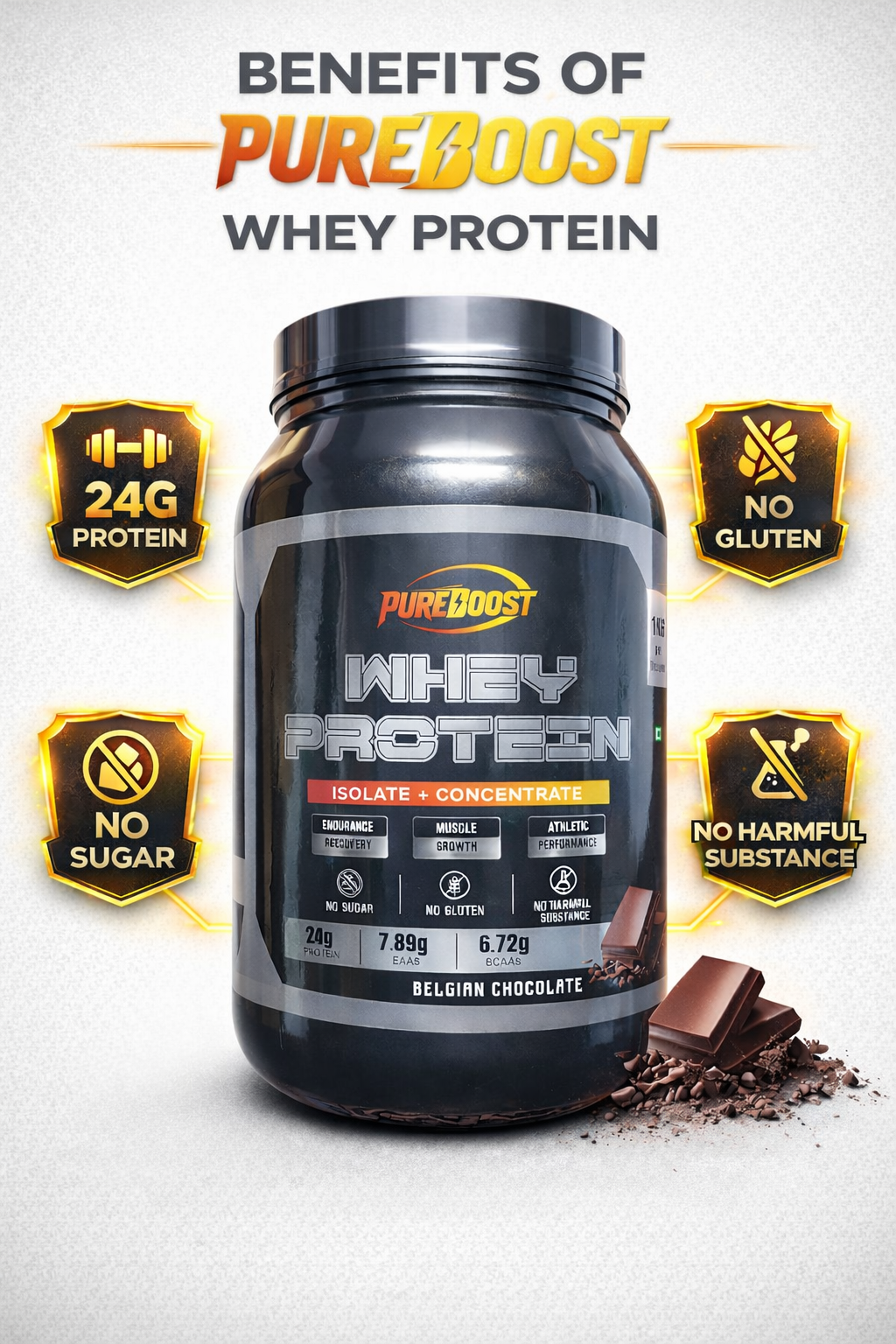 WHEY PROTEIN-BELGIUM CHOCOLATE