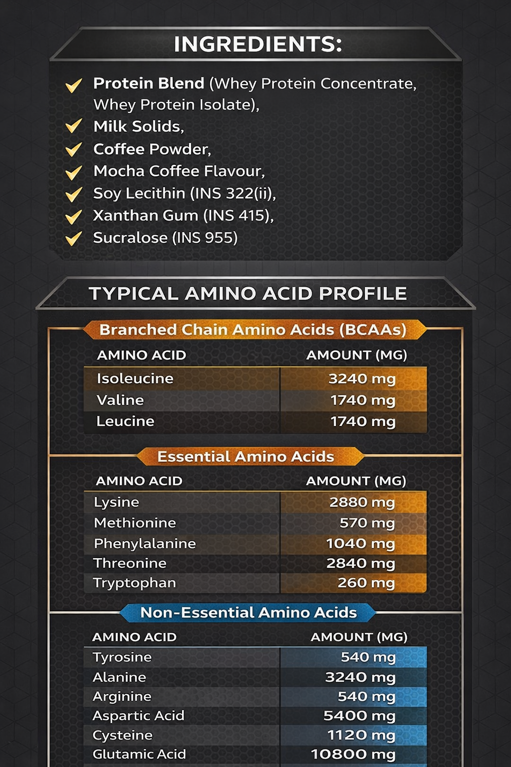 WHEY PROTEIN-COFFEE