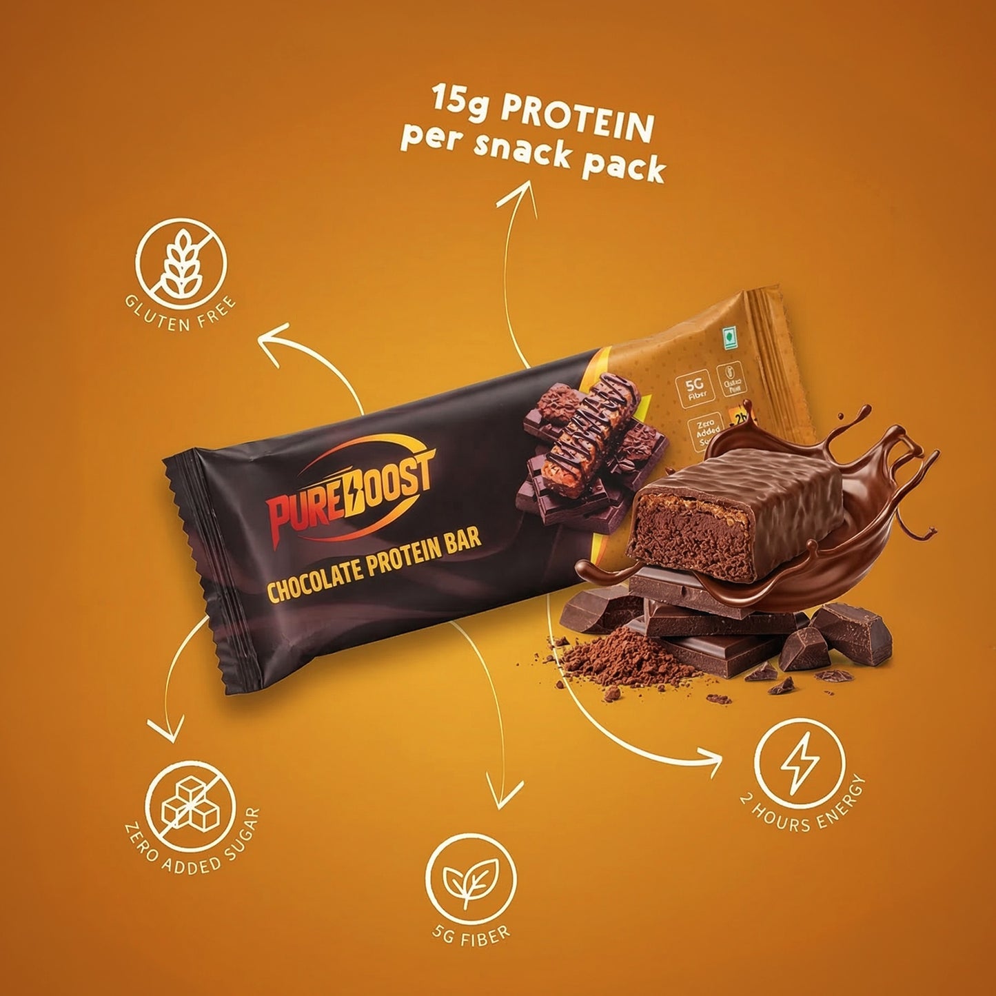 All in one protein bar