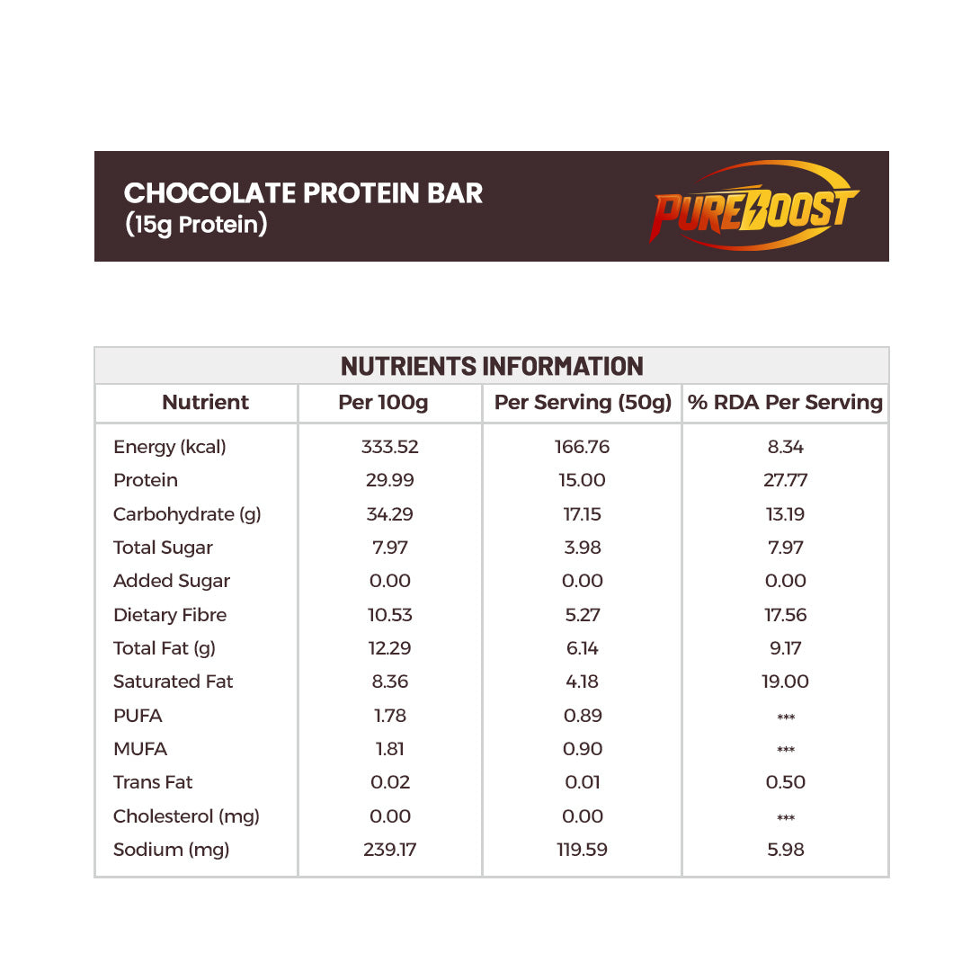 Chocolate Protein Bar