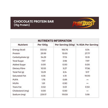 Chocolate Protein Bar