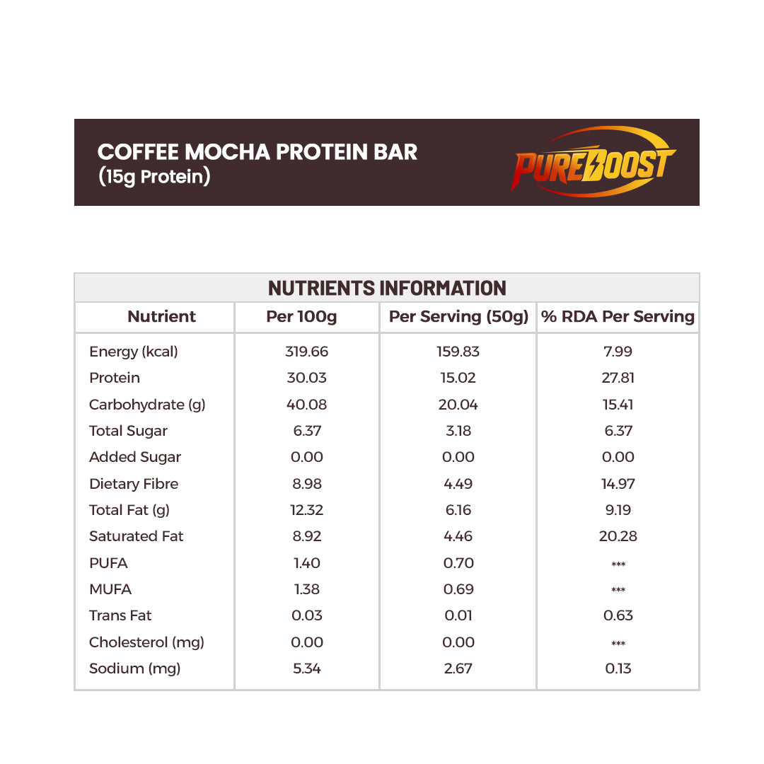 Coffee Mocha Protein Bar