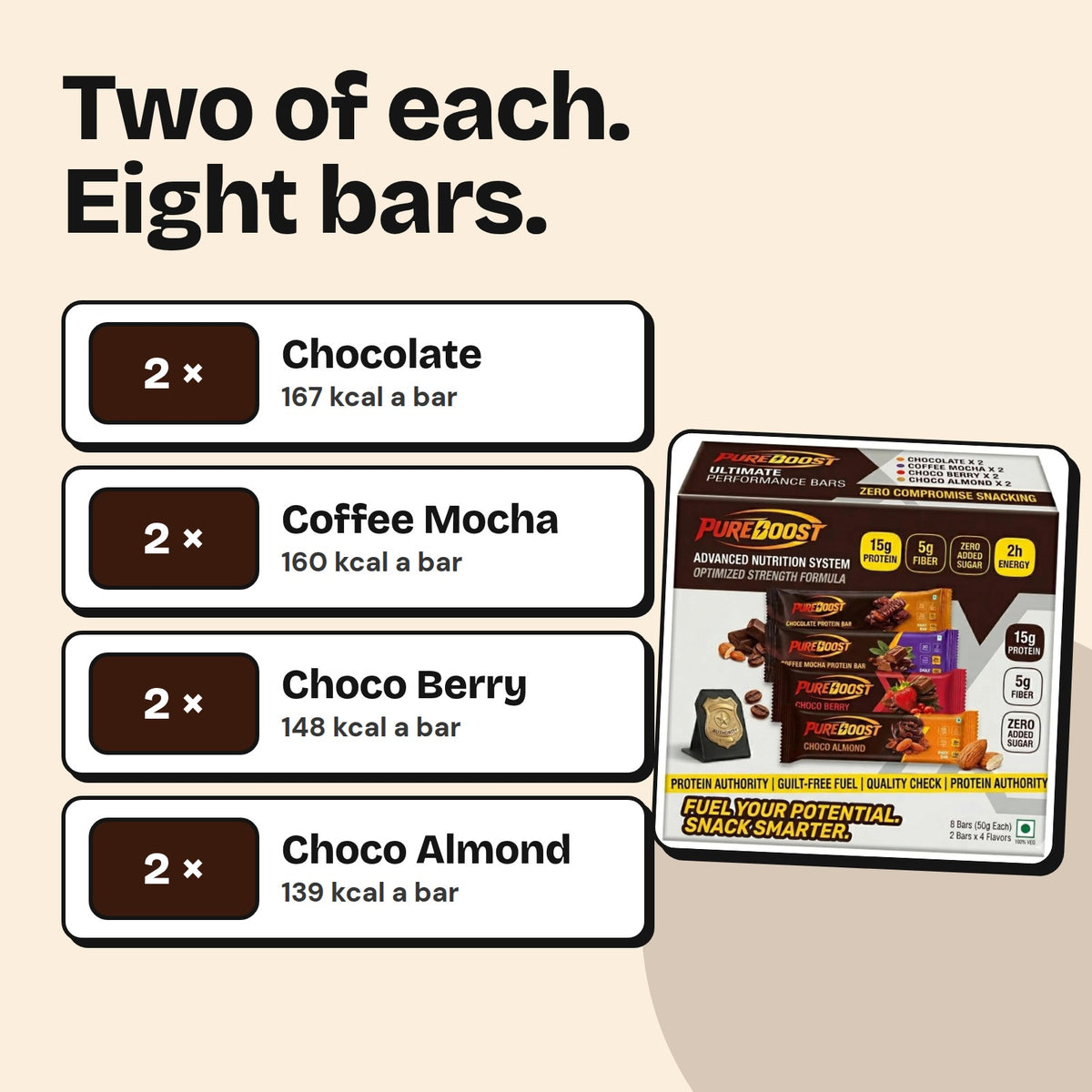 Pureboost All in one protein bar box: two bars each of Chocolate, Coffee Mocha, Choco Berry and Choco Almond