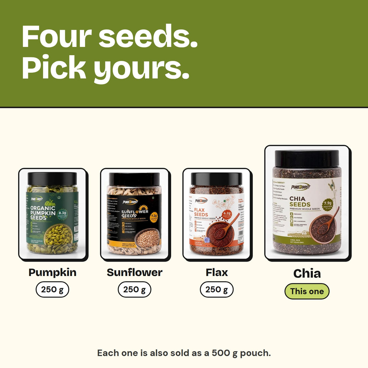 Pureboost seeds range: pumpkin, sunflower, flax and chia