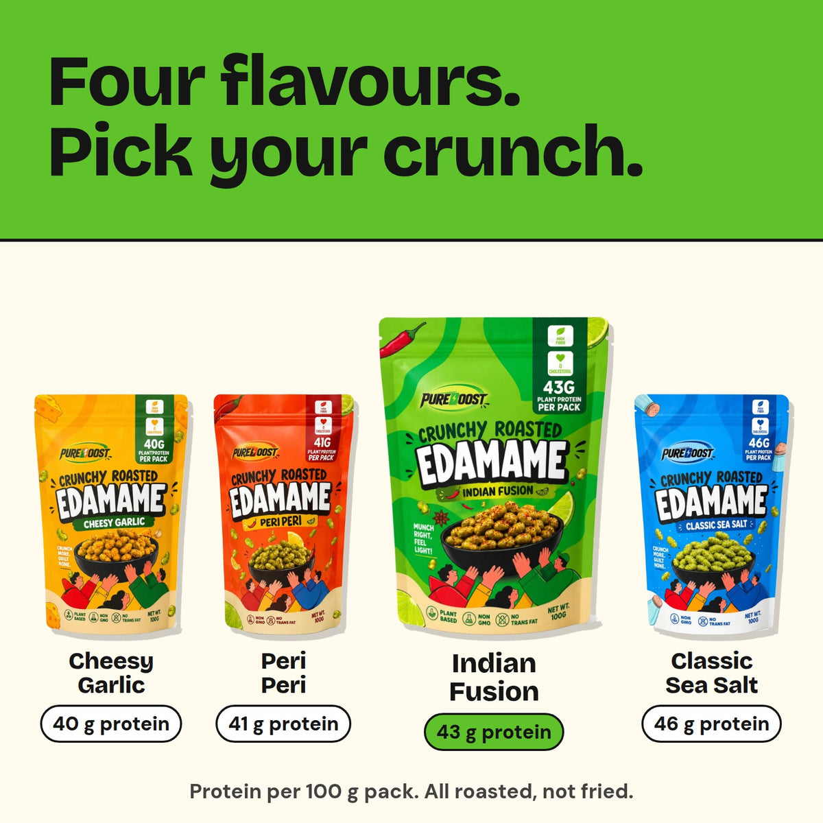 Pureboost roasted edamame range: Cheesy Garlic, Peri Peri, Indian Fusion and Classic Sea Salt