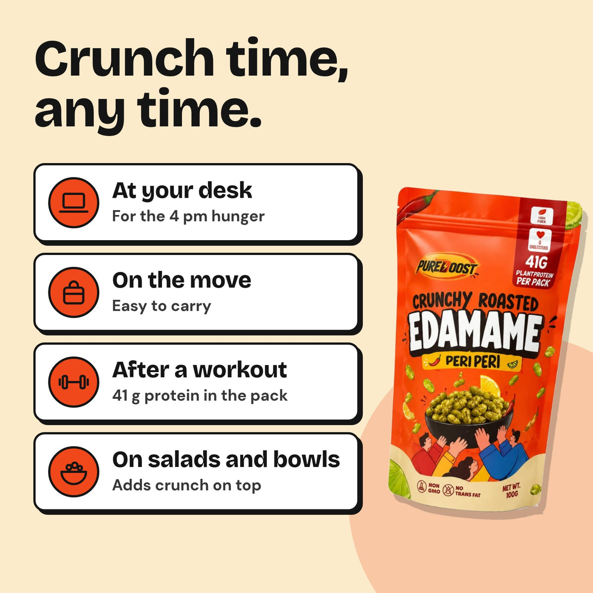 When to snack on Pureboost Peri Peri Edamame