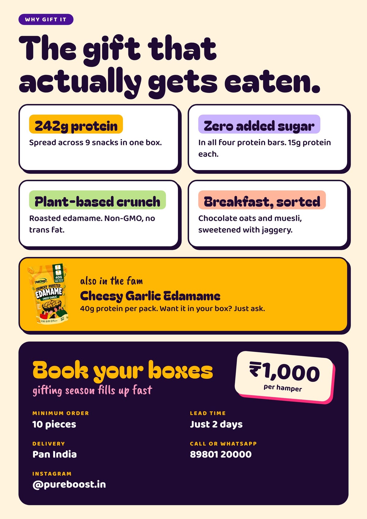 Why gift the Protein Wala Hamper and how to book: minimum 10 pieces, 2 days lead time, pan India delivery