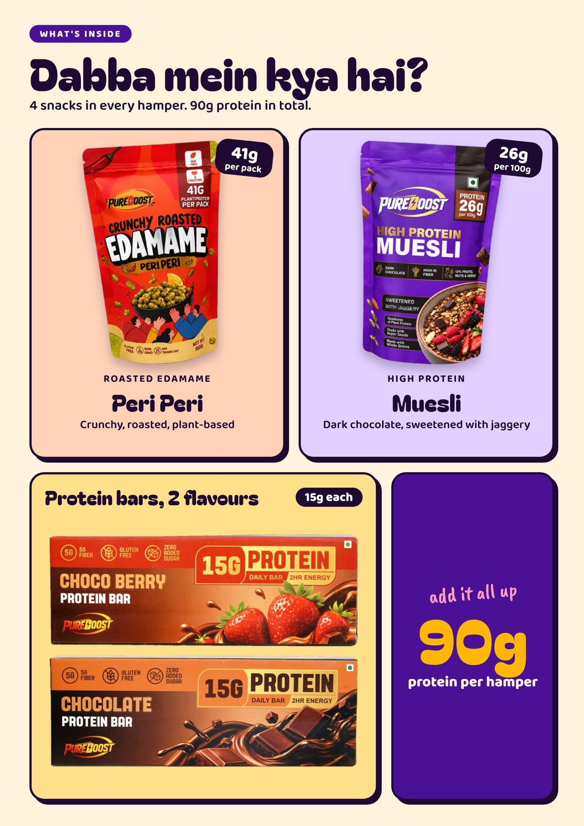 What's inside the Protein Wala Hamper Mini: four PureBoost snacks adding up to 90g protein