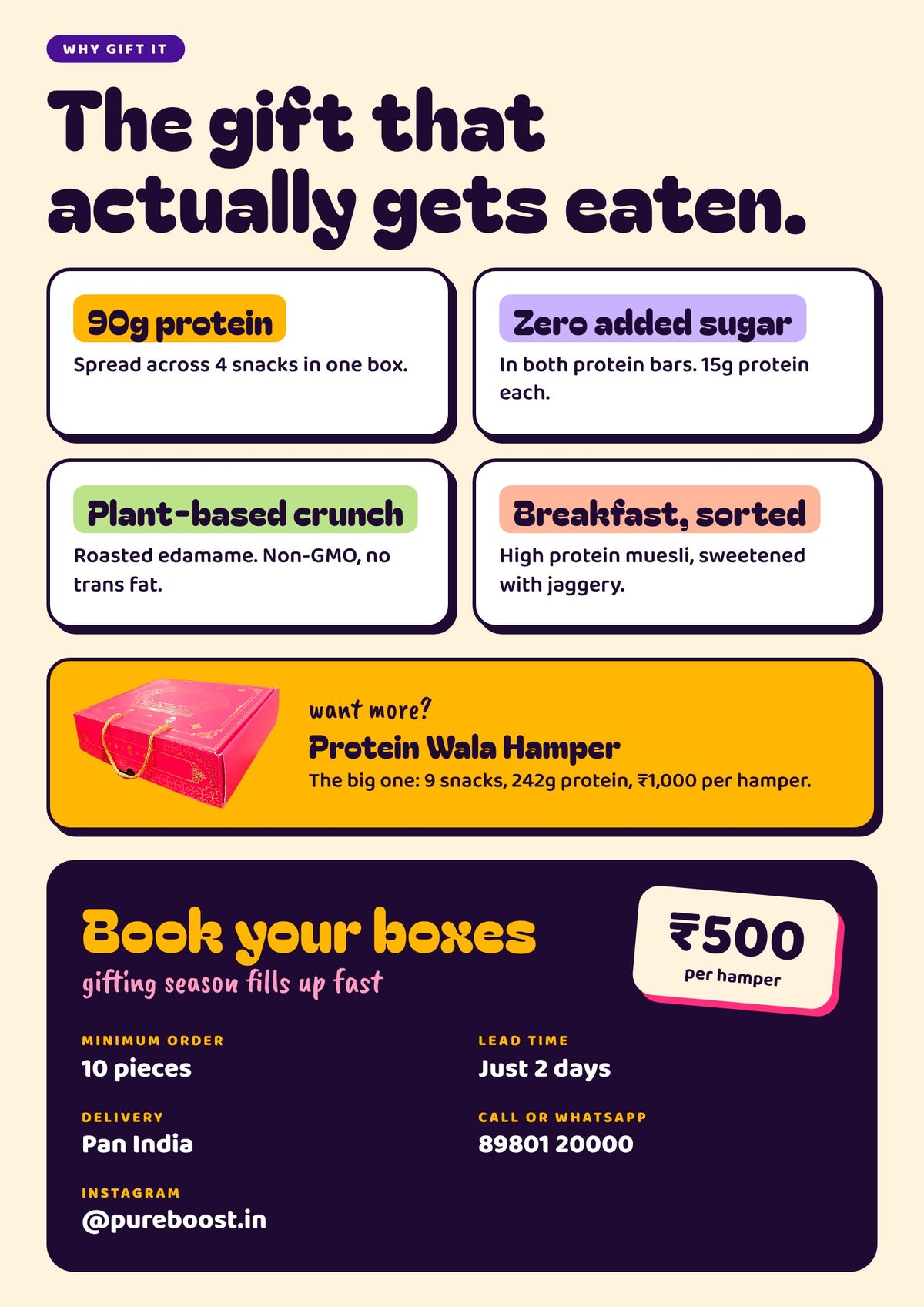 Why gift the Protein Wala Hamper Mini and how to book: Rs 500 per hamper, minimum 10 pieces, 2 days lead time, pan India delivery