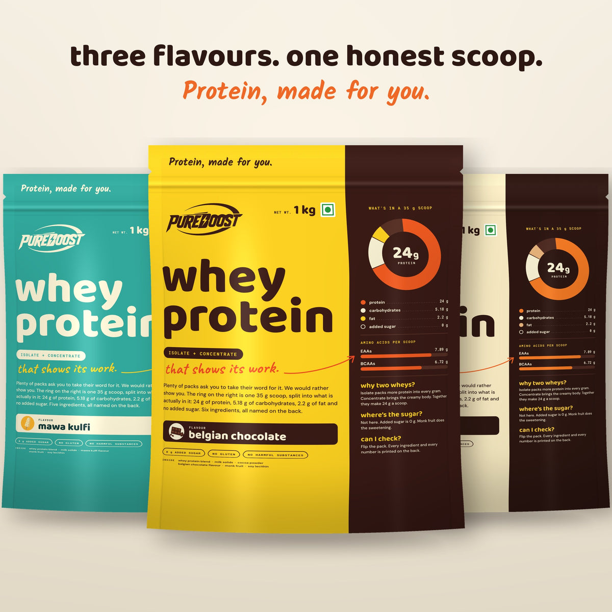 Pureboost Whey Protein pouches: Mawa Kulfi, Belgian Chocolate and Mocha Coffee