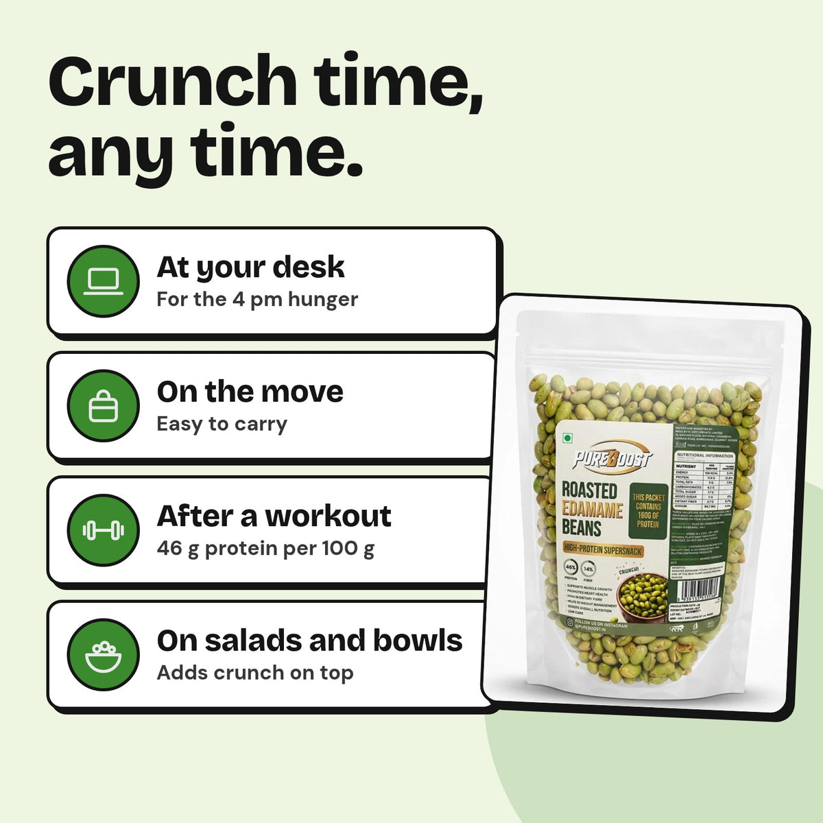 When to snack on Pureboost Roasted Edamame 400 g